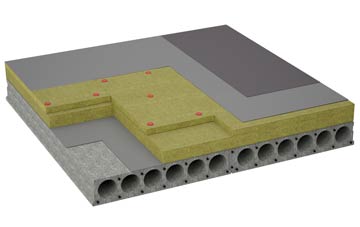 considerations of Slitting Mill flat roofing insulation